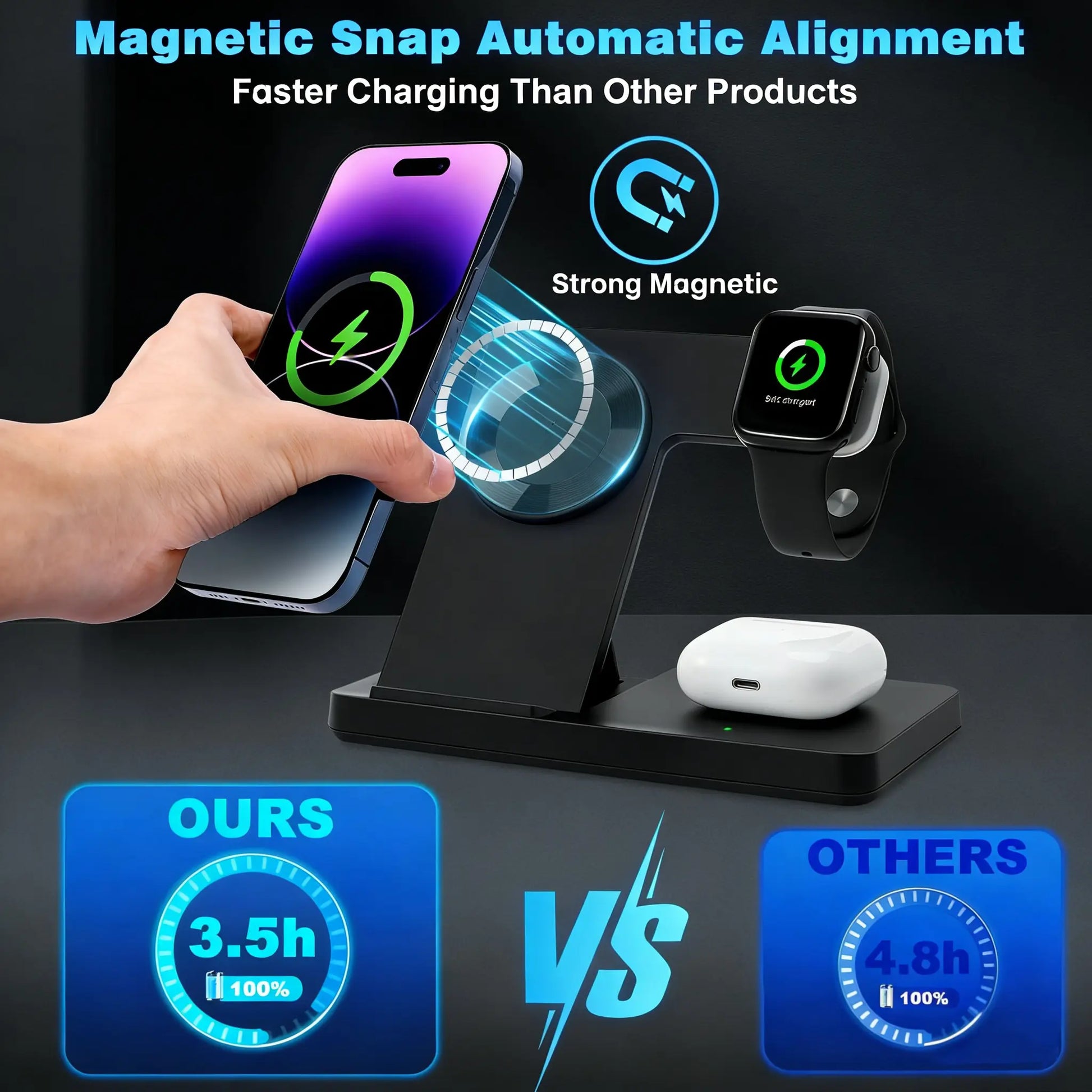 3 in 1 Magnetic Wireless Charger Qi2 15W Fast Charging Station for Iphone Apple Watch Airpods